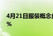 4月21日服装概念盘中消息：朗姿股份涨8.1%