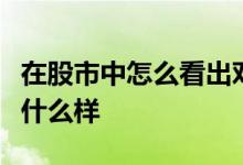 在股市中怎么看出对倒单 股票庄家对倒K线是什么样 