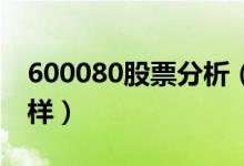 600080股票分析（ST金花600080股票怎么样）