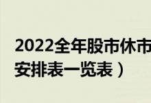2022全年股市休市时间表（2022年股市休市安排表一览表）