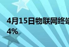 4月15日物联网终端概念股票报跌高新兴跌9.4%