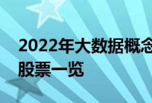 2022年大数据概念股龙头有哪些大数据概念股票一览