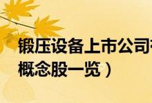 锻压设备上市公司有哪些（2021年锻压设备概念股一览）