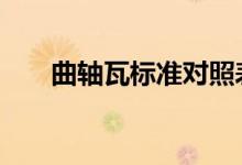  曲轴瓦标准对照表 曲轴瓦是什么材料 