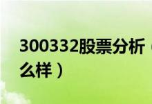 300332股票分析（天壕环境300332股票怎么样）