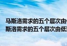 马斯洛需求的五个层次由低到高激励员工的步骤和要点（马斯洛需求的五个层次由低到高）