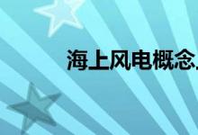 海上风电概念上市公司股票一览