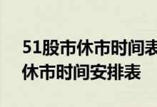 51股市休市时间表2022：2022年五一股市休市时间安排表