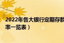 2022年各大银行定期存款利率表查询（3月央行定期存款利率一览表）