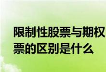限制性股票与期权区别 股票期权和限制性股票的区别是什么 