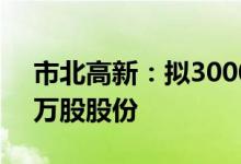 市北高新：拟3000万元受让梦创双杨112.5万股股份