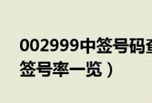 002999中签号码查询（002999天禾股份中签号率一览）