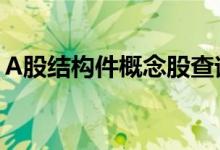 A股结构件概念股查询：结构件龙头股有哪些