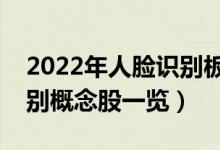 2022年人脸识别板块龙头股有哪些（人脸识别概念股一览）