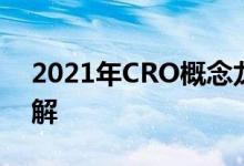 2021年CRO概念龙头股一览表1分钟带你了解