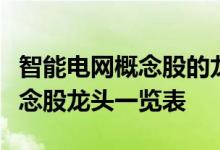 智能电网概念股的龙头股都有哪些智能电网概念股龙头一览表