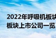 2022年呼吸机板块上市公司有哪些（呼吸机板块上市公司一览）