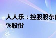 人人乐：控股股东的一致行动人拟受让39.28%股份