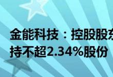 金能科技：控股股东及其一致行动人拟合计减持不超2.34%股份