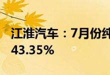 江淮汽车：7月份纯电动乘用车销量同比增长43.35%