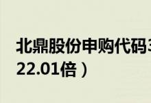 北鼎股份申购代码300824（发行市盈率预估22.01倍）