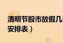 清明节股市放假几天（2022年股市休市时间安排表）