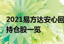 2021易方达安心回报债券A（110027）股票持仓股一览