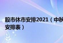 股市休市安排2021（中秋节股市休市几天2021 来看看时间安排表）