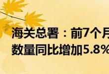 海关总署：前7个月有进出口实绩的外贸企业数量同比增加5.8%