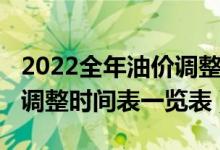 2022全年油价调整日期时间表（2022年油价调整时间表一览表）