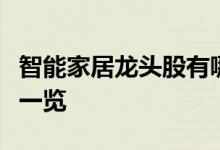 智能家居龙头股有哪些智能家居概念股票股价一览