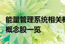 能量管理系统相关概念股有哪些能量管理系统概念股一览
