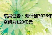 东吴证券：预计到2025年全球负极材料对应的碳碳热场市场空间为120亿元