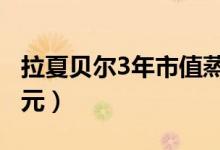 拉夏贝尔3年市值蒸发百亿（市值已不到10亿元）