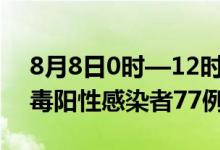 8月8日0时—12时海南省共报告本土新冠病毒阳性感染者77例