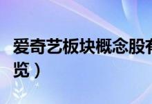 爱奇艺板块概念股有哪些（爱奇艺上市公司一览）