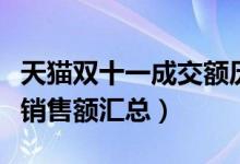 天猫双十一成交额历年对比（历年天猫双十一销售额汇总）
