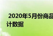  2020年5月份商品住宅销售价格变动情况统计数据 