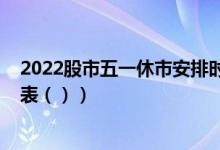 2022股市五一休市安排时间表（2022年全年股市休市时间表（））