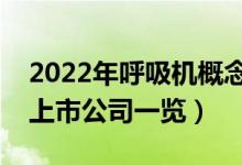 2022年呼吸机概念股票有哪些（呼吸机概念上市公司一览）