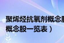 聚烯烃抗氧剂概念股票有哪些（聚烯烃抗氧剂概念股一览表）