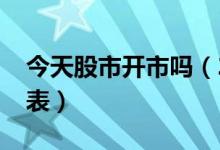 今天股市开市吗（2022年股市休市安排时间表）