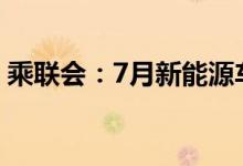 乘联会：7月新能源车国内零售渗透率26.7%
