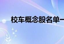 校车概念股名单一览哪些是校车概念股