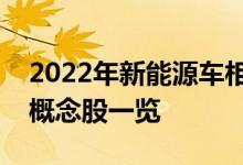 2022年新能源车相关概念股有哪些新能源车概念股一览
