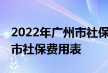 2022年广州市社保个人交多少钱一个月 广州市社保费用表 