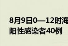 8月9日0—12时海南省共报告本土新冠病毒阳性感染者40例