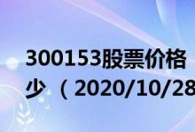 300153股票价格（300153股票价格今天多少 （2020/10/28））