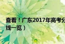查看！广东2017年高考分数线多少（广东2017年高考分数线一览）