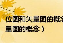 位图和矢量图的概念和特点（位图的概念和矢量图的概念）